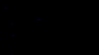 Real Homemade fucked to orgasm over hotel balcony